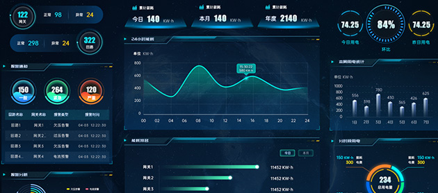 翠鸟物联，开启智慧用电全新时代